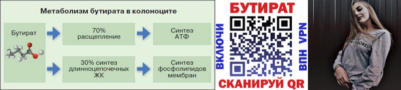 где найти Лосино-Петровский БУТИРАТ 1.4BDO